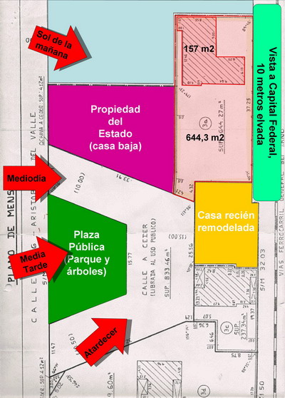 Inversion-Inmobiliaria-Buenos-Aires-movimiento-del-sol